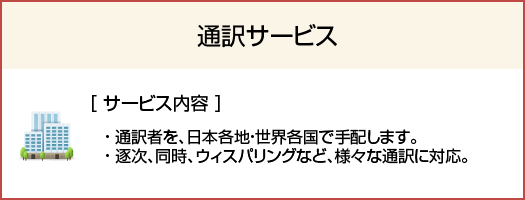 通訳